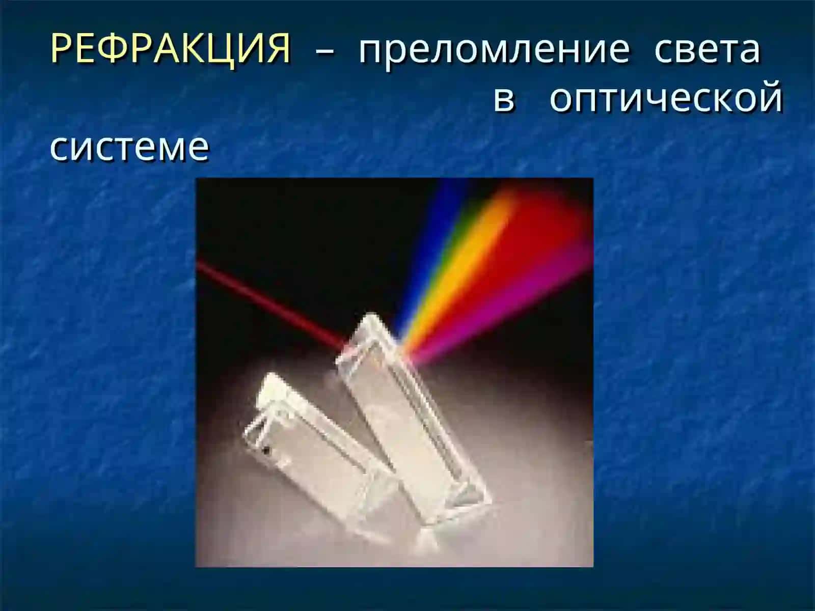 ФИЗИОЛОГИЧЕСКАЯ ОПТИКА.ВИДЫ РЕФРАКЦИИ ГЛАЗА 4