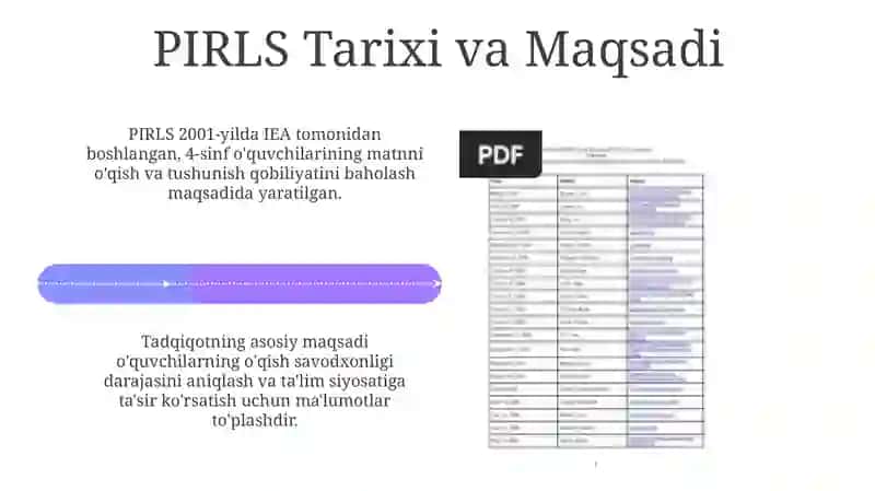 PIRLS xalqaro baxolash dasturi mazmun mohiyati hamda ôtkazilish tarixi 4