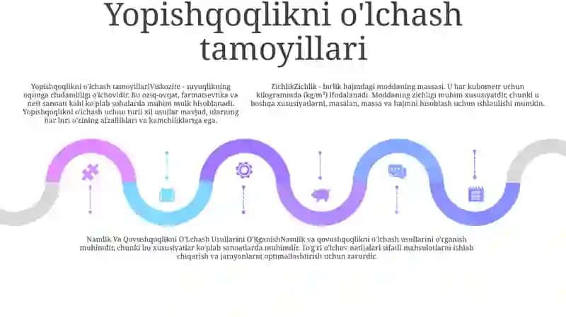 Zichlik, Namlik Va Qovushqoqlikni O'Lchash Usullarini O'Rganish 4