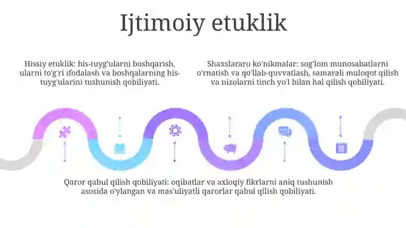 Yetuklik 4