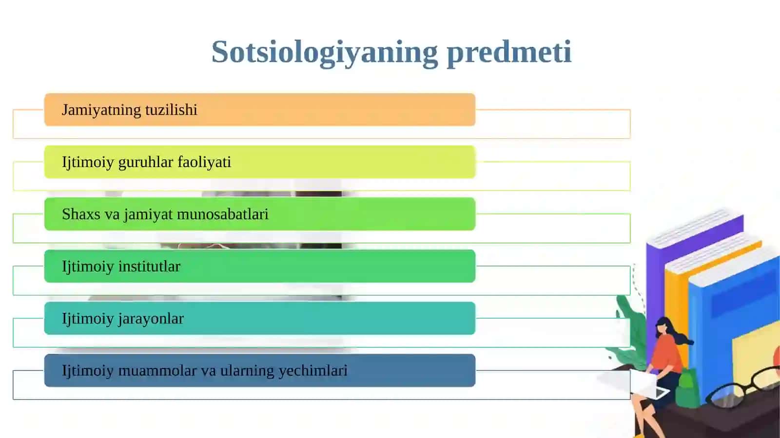 Sotsiologiyaning strukturasi, asosiy sotsiologik tushunchalar, shaxs va jamiyat. 4
