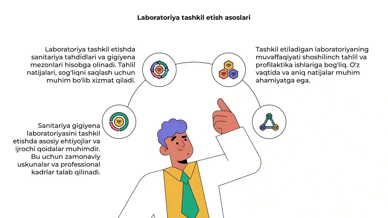 Sanitariya gigiyena laboratoriya ishini tashkil etish 4