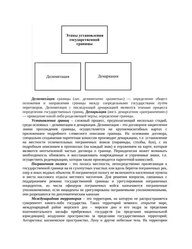 Международно-правовые вопросы территории, населения и гражданства 4