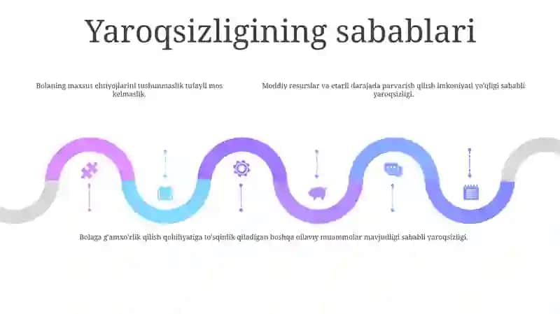 Ijtimoiy Pedagogik Texnologiyalar Imkoniyatlari 4