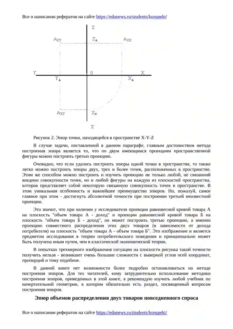 Эпюр как инструмент исследования потребительского поведения 4