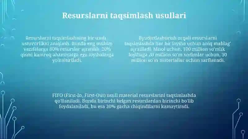 Resurslarni boshqarishning samarali usullari 4
