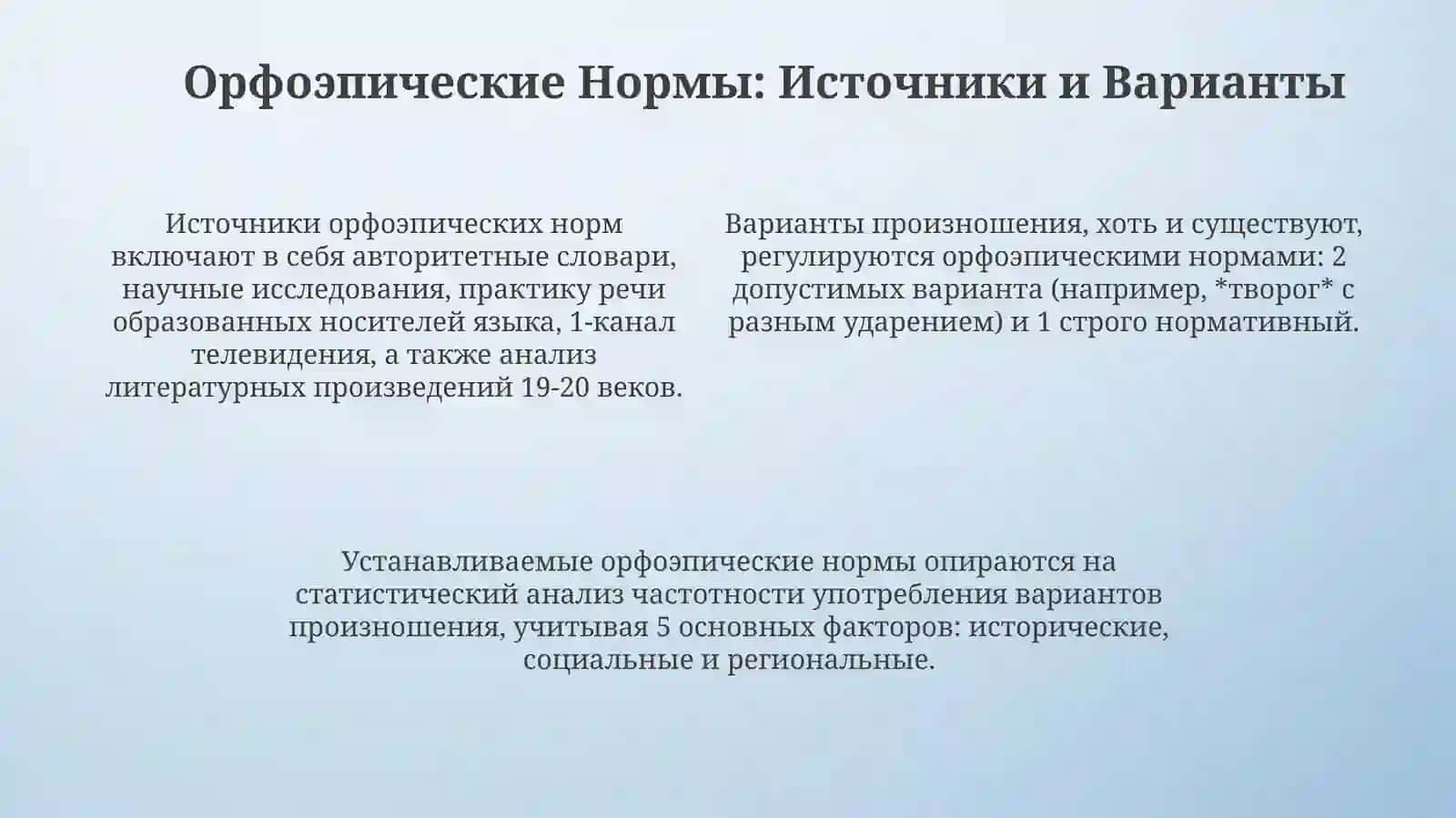 Орфоэпия.Понятиеорфоэпическойнормы.Орфоэпическиеправила 4