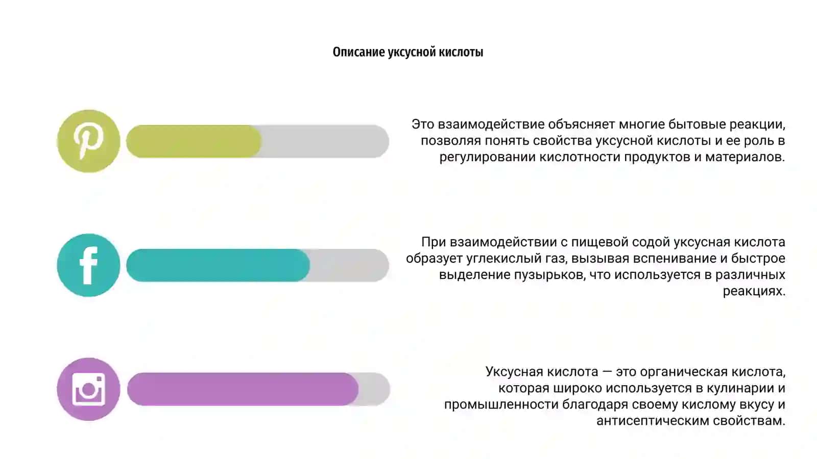 Взаимодействие пищевой соды и уксусной кислоты 4