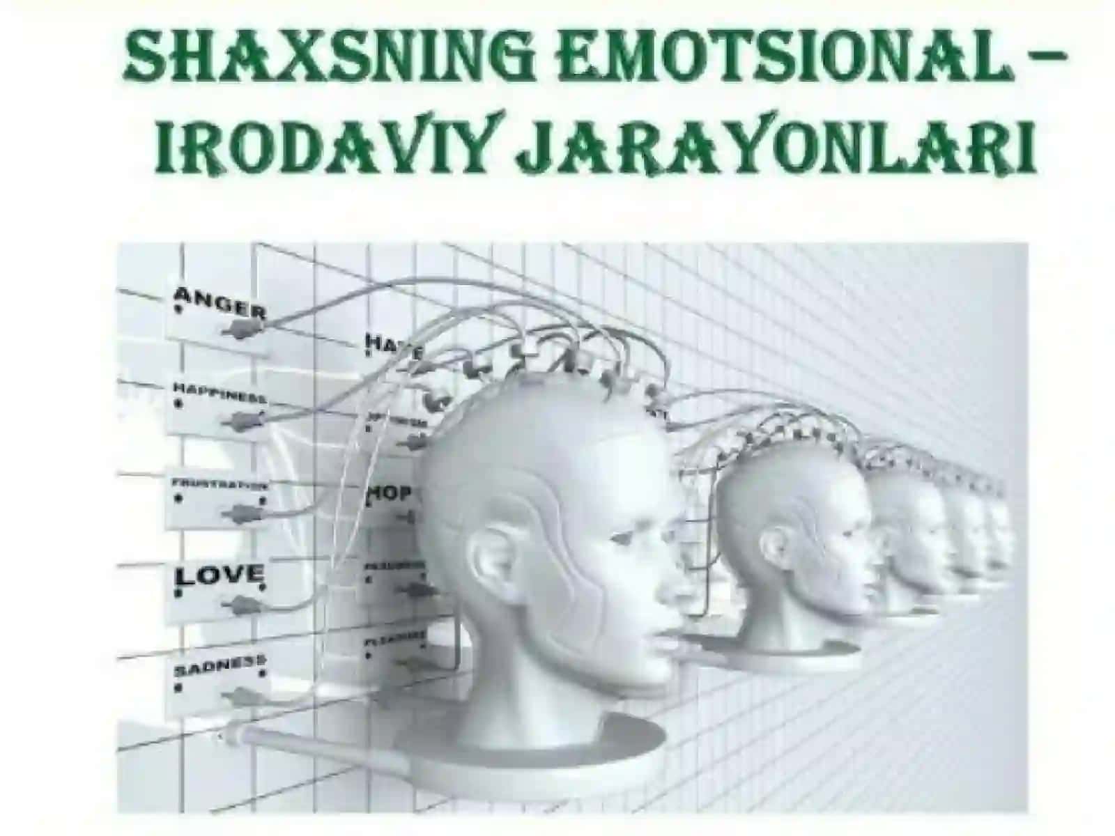 Shaxsning irodaviy sifatlarni rivojlantrish 4