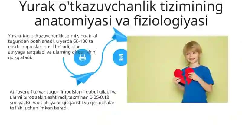 Bolalardagi yurak o'tkazuvchanlik tizimi 4