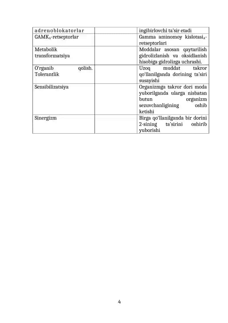 Farmakologiya Darslik 4