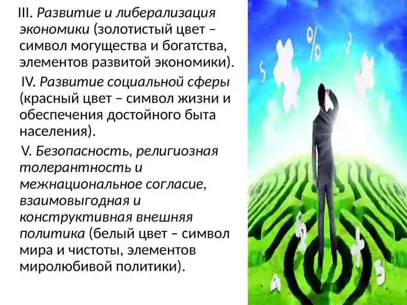 Обновление Узбекистана: от национального возрождения к национальному росту 4