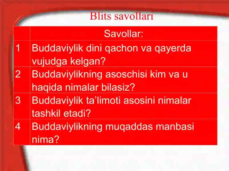 Xristianlikdini Tarixi va G`oyalari 4