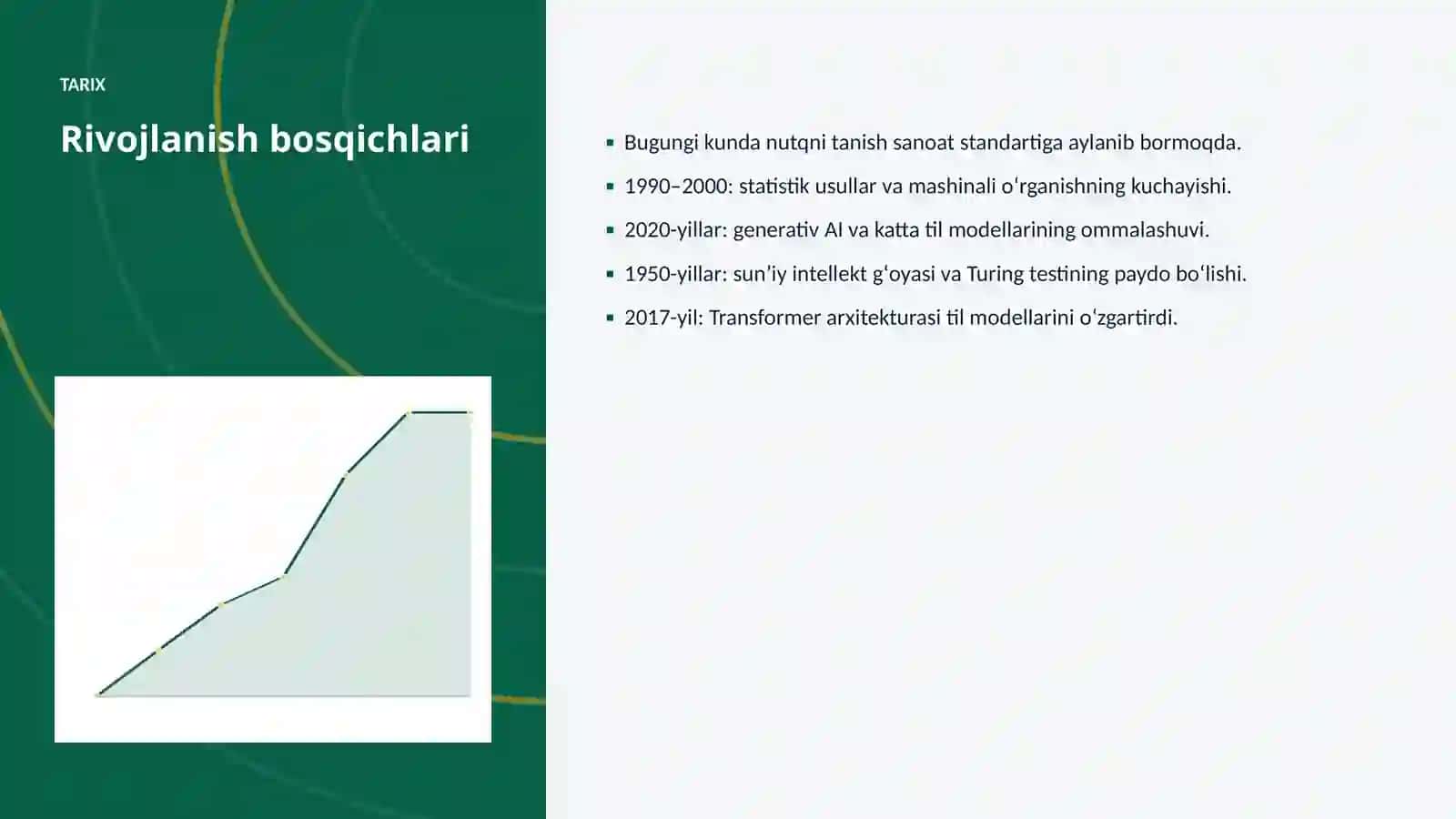 Nutqni tanish va qishloq xoʻjaligi: integratsiya qo'llanmasi 4