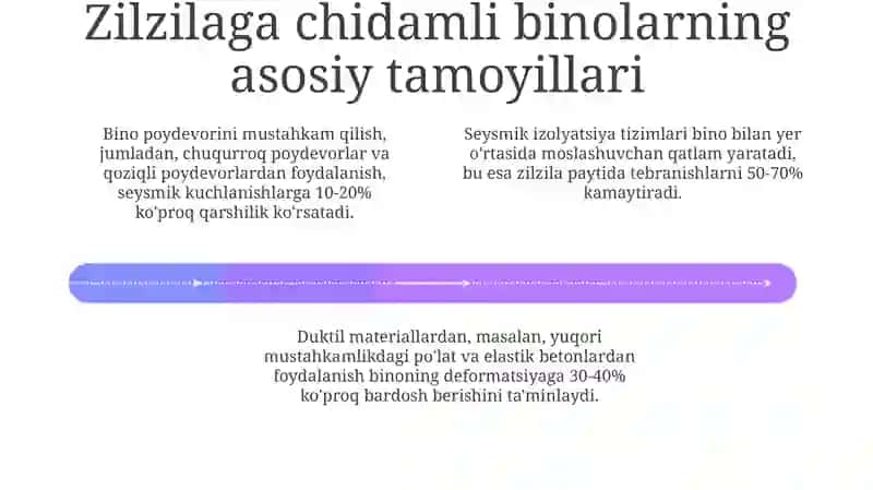 Bino va inshootlar zilzilabardoshligi 4