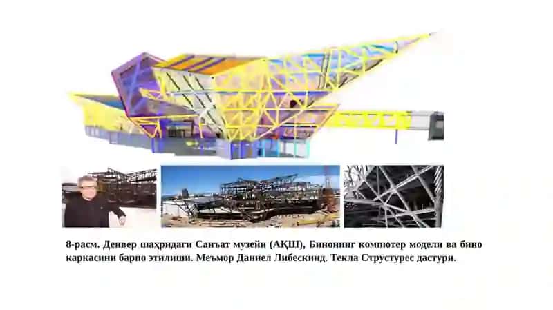 Биноларнинг информацион моделини амал қилиш давомийлиги 4