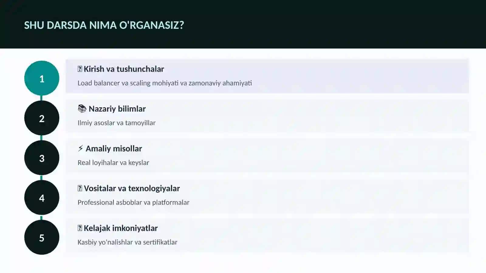 DASTURLASH VA KODLASH 4