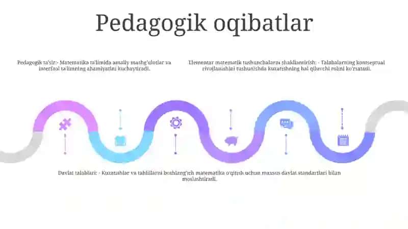 Elementar Matematik Tasavvurlarni Shakllantirish MashgʻUloti 4