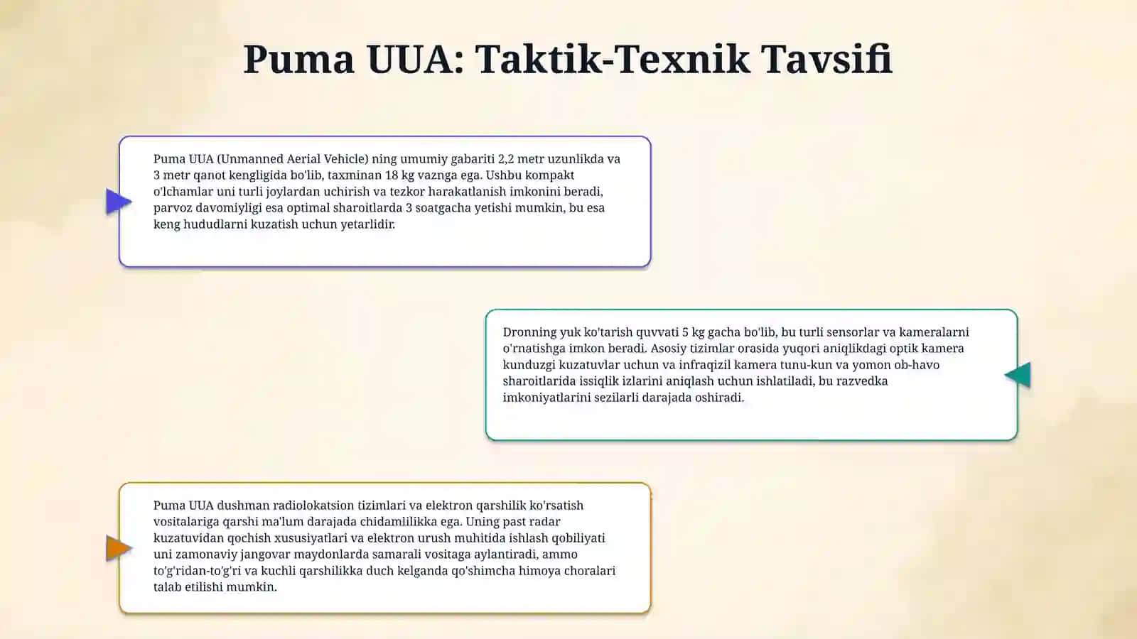 MOK bólinmalarida mavjud UUA móljallanishi, taktik-texnik tavsifi va jangovor qóllash tartibi (Puma). 4