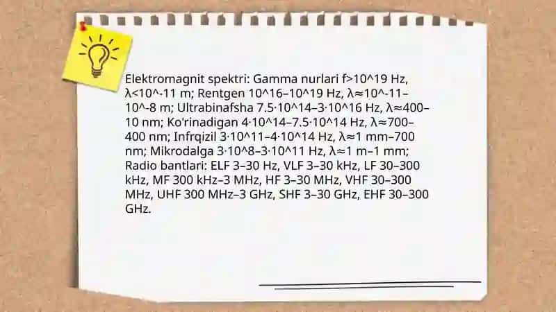 Elektromagnit to'lqinlar 4