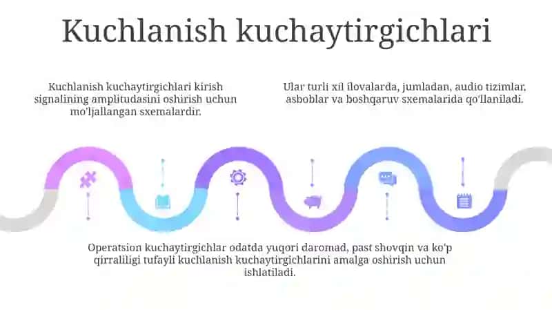 Elektr Signallar Kuchaytirgichlari 4