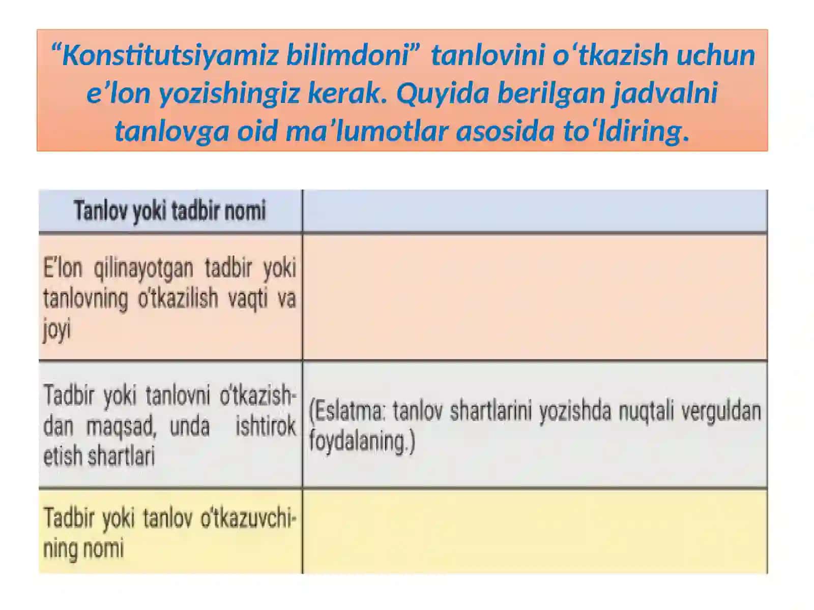 Konstitutsiyamiz    bilimdoni tanlovini o‘tkazish uchun elektron dars ishlanma 4