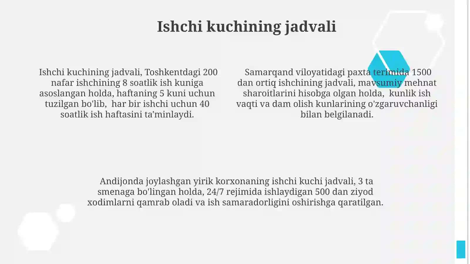 Tataqvimiy rejalarda ishchilarga va material texnik resurslar 4