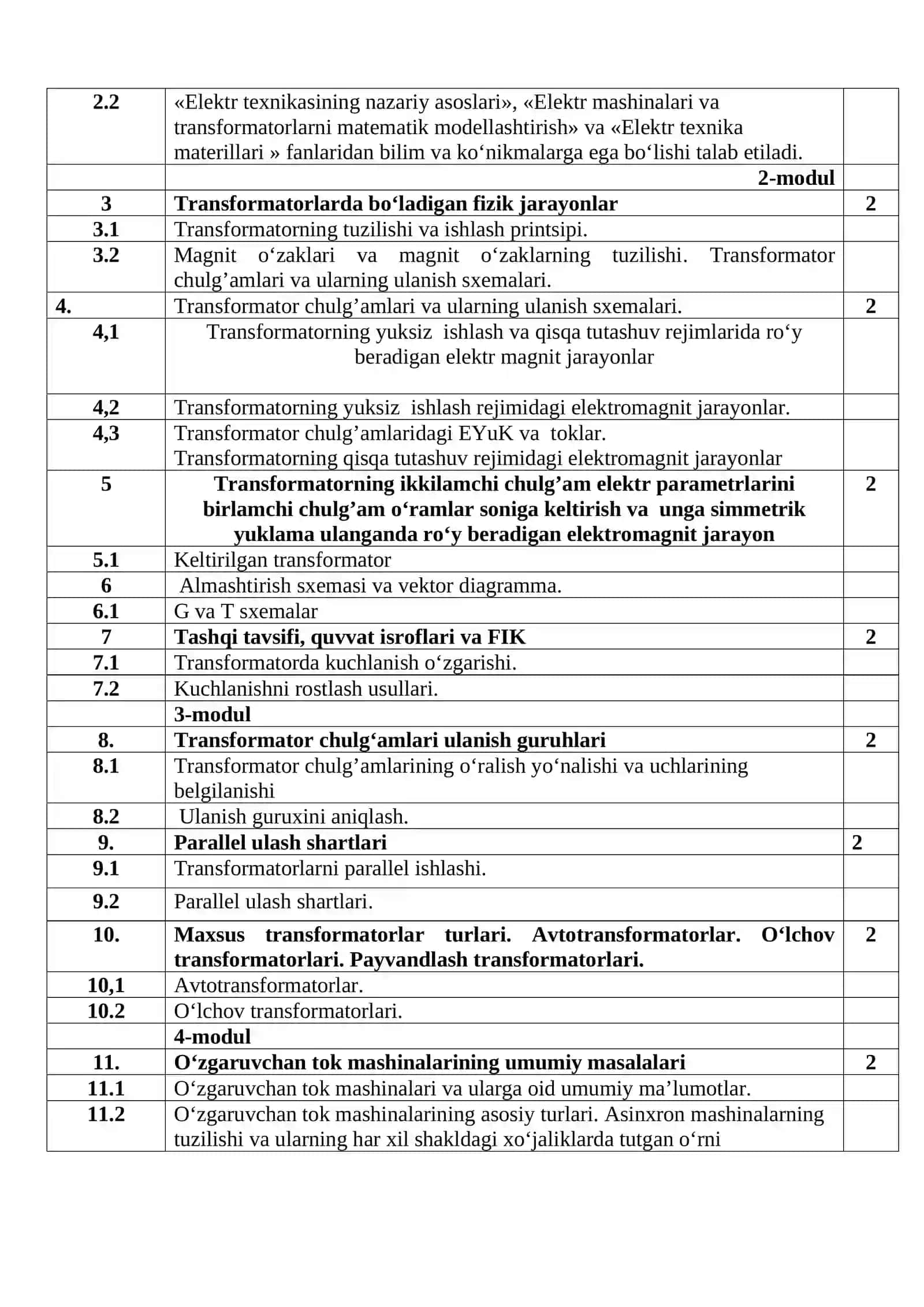 Elektr mashinalar fanining ishchi o‘quv dasturi 4