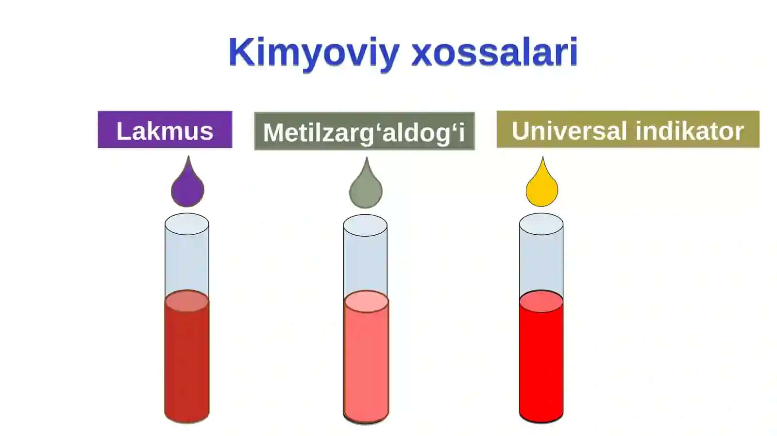 Xlorid kislota 4