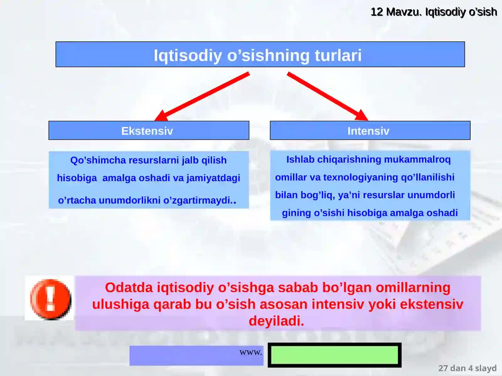 Iqtisodiy o’sish 4