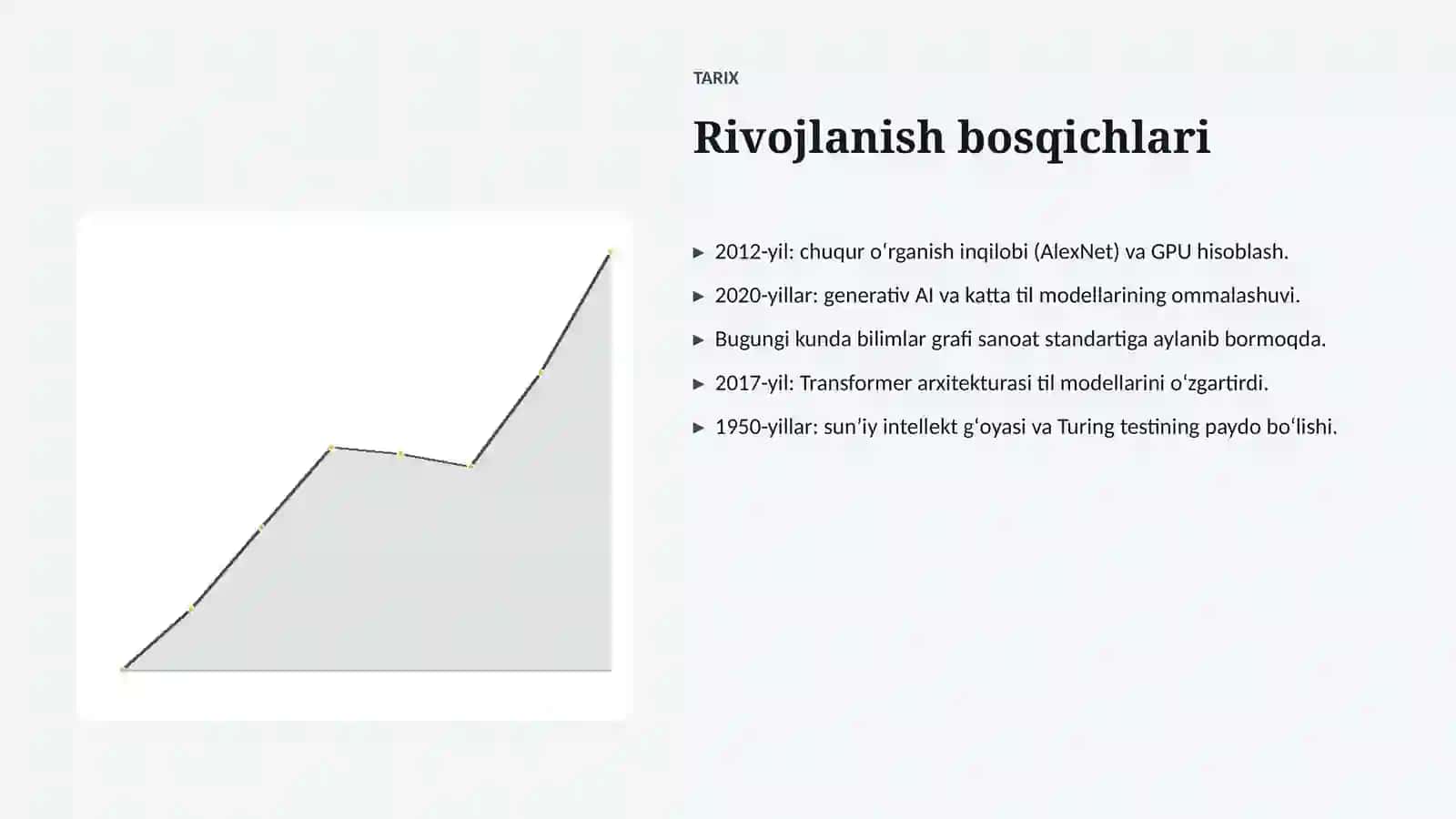Sun’iy Intellekt boʻyicha taqdimot 4