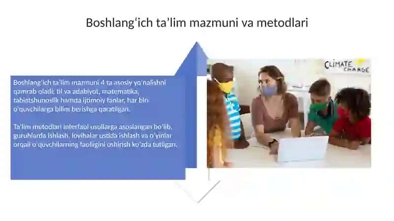 Boshlangʻich ta'lim didaktikasi mazmuni va asosiy xususiyatlari 4