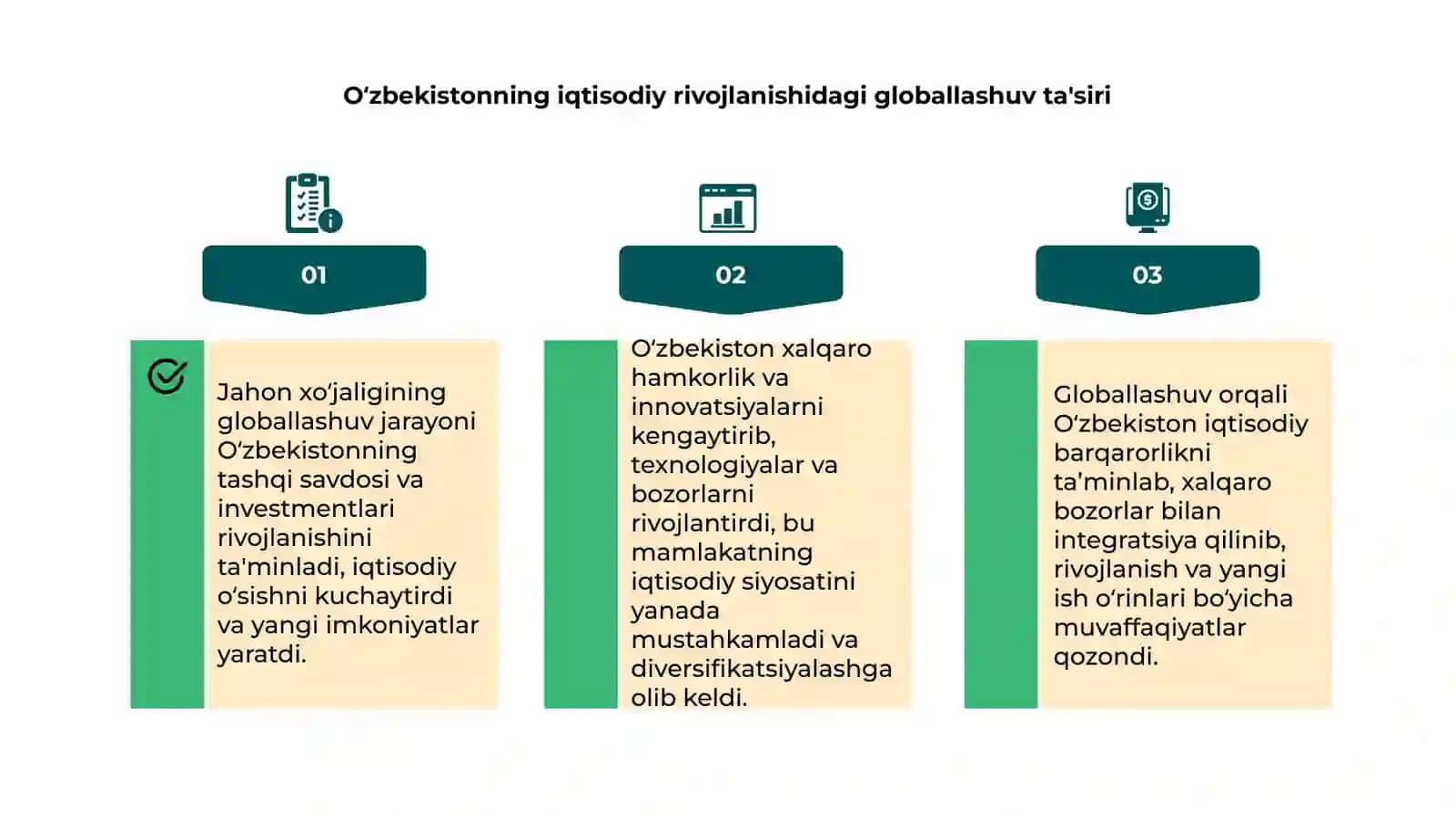 Globallashuv jarayoni O'zbekistonda 4