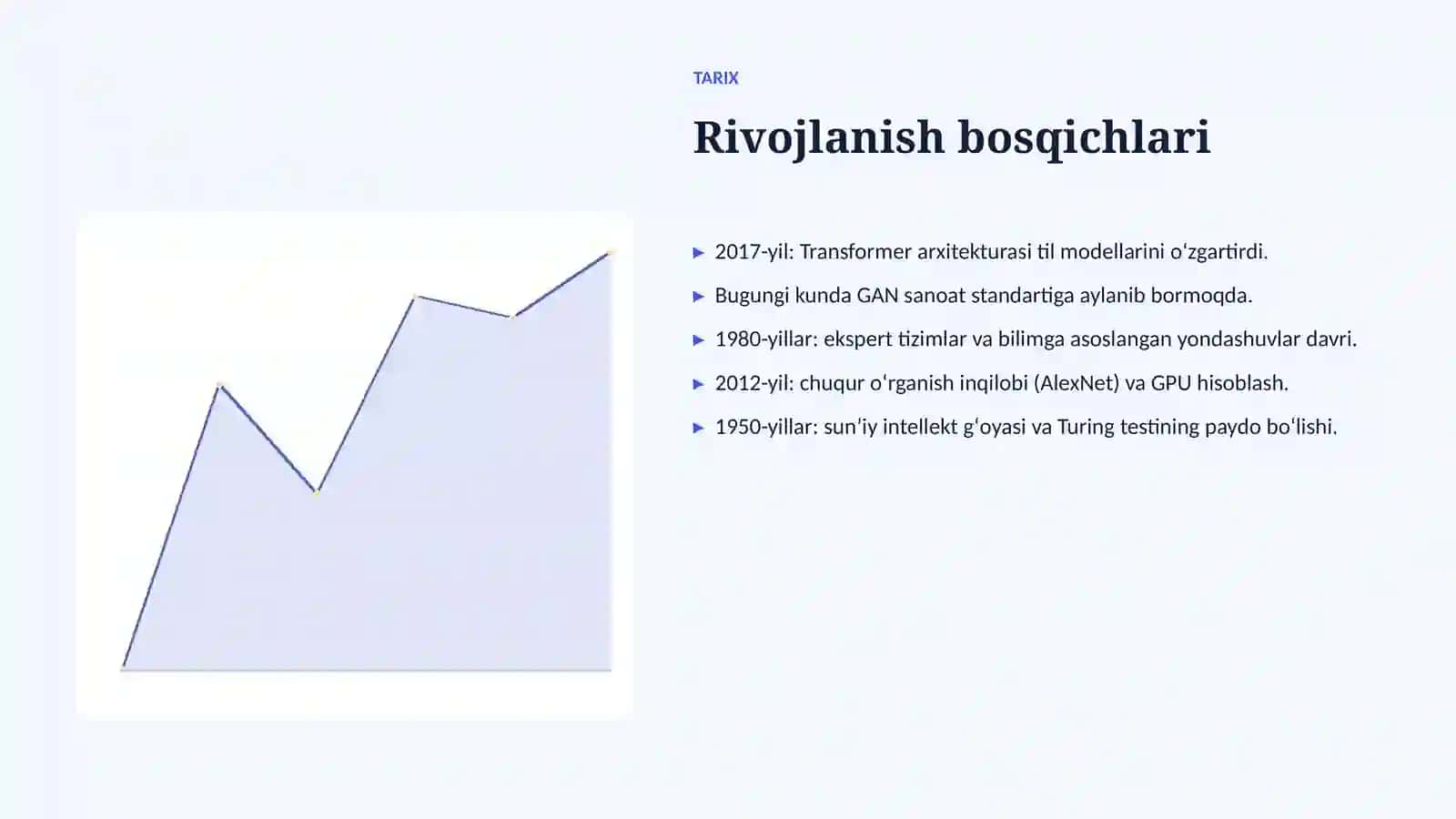 SUNʼIY INTELLEKT • PROFESSIONAL TAQDIMOT 4
