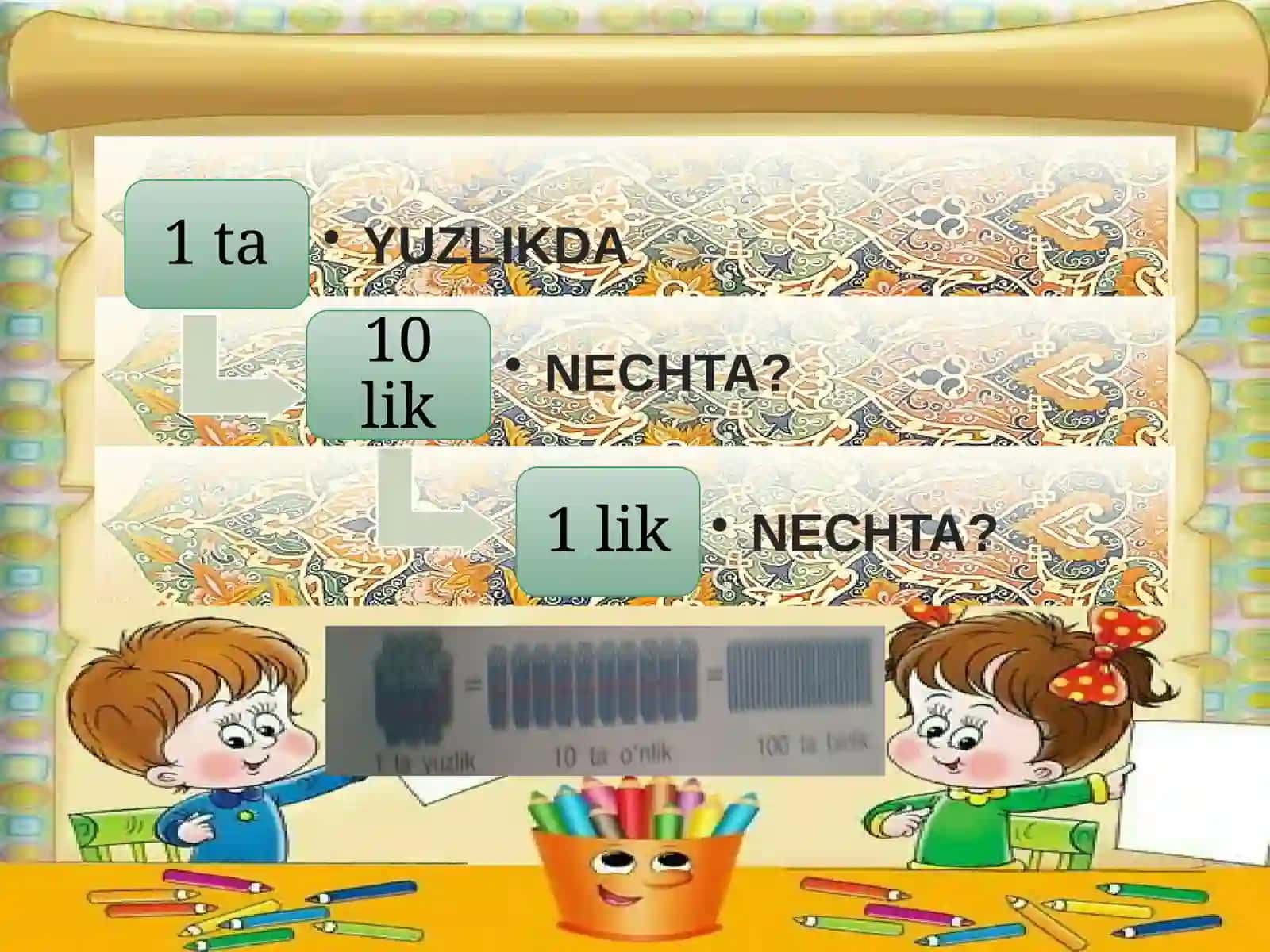 2-SINF MATEMATIKA Fanidan Tayyorlagan Bir Soatlik Dars Ishlanmasi 4