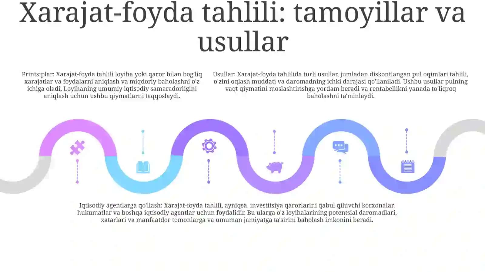 Xo'Jalik Yurituvchi Subyektlarning Xarajatlari Foydasi Va Rentabelligi 4