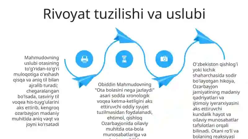 "Ota nega farzandiga tanbeh beradi" 4