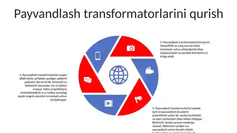 Payvandlovchi Transfarmatorlar 4