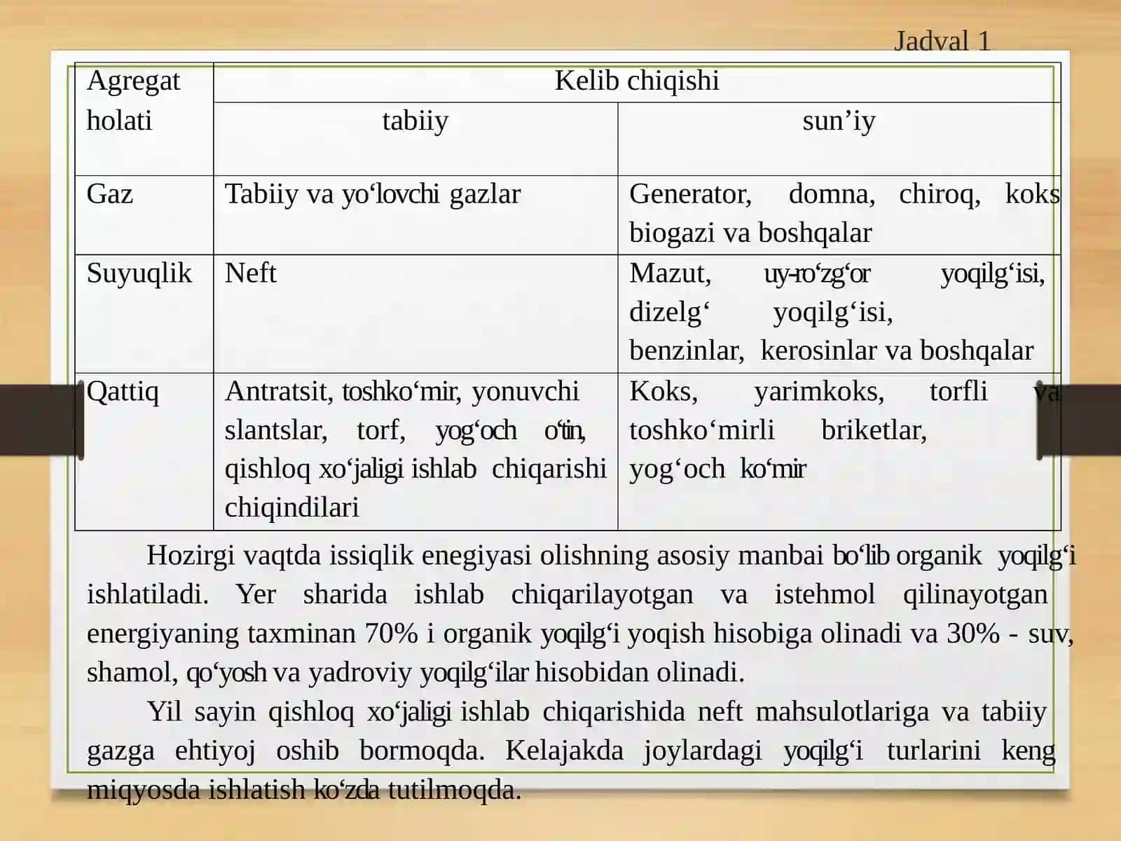 Yoqilg’iturlari 4