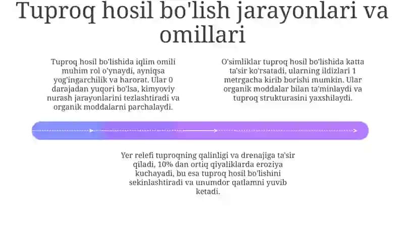 Jizzax viloyati tuproqlari 4