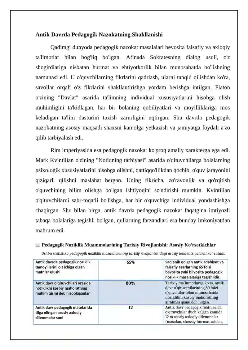 Pedagogik noziklikning tarixiy ildizlari va evolyutsiyasi 4