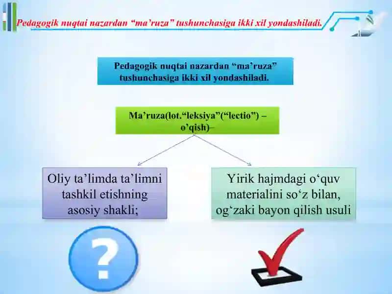 "Ma'ruza turlari va ularga qo'yiladigan talablar" 4