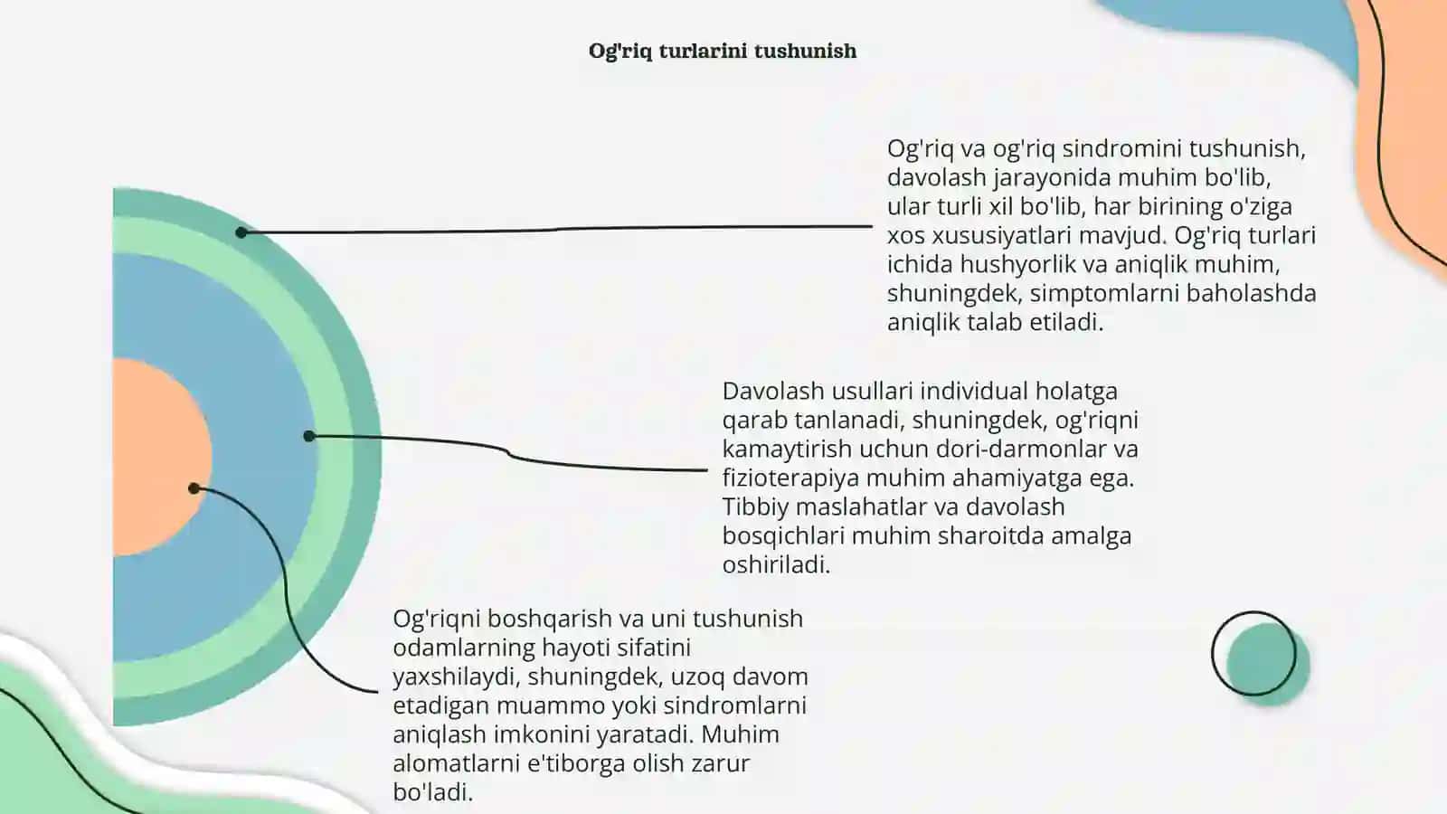 Og'riq va og'riq sindromini davolash 4