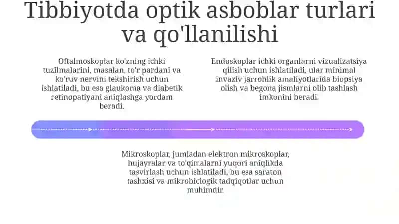 Optik asboblar va ularning ahamiyati Tibbiyotda 4