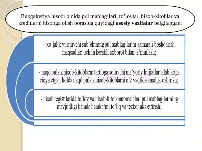BASIC ACCOUNTING 4