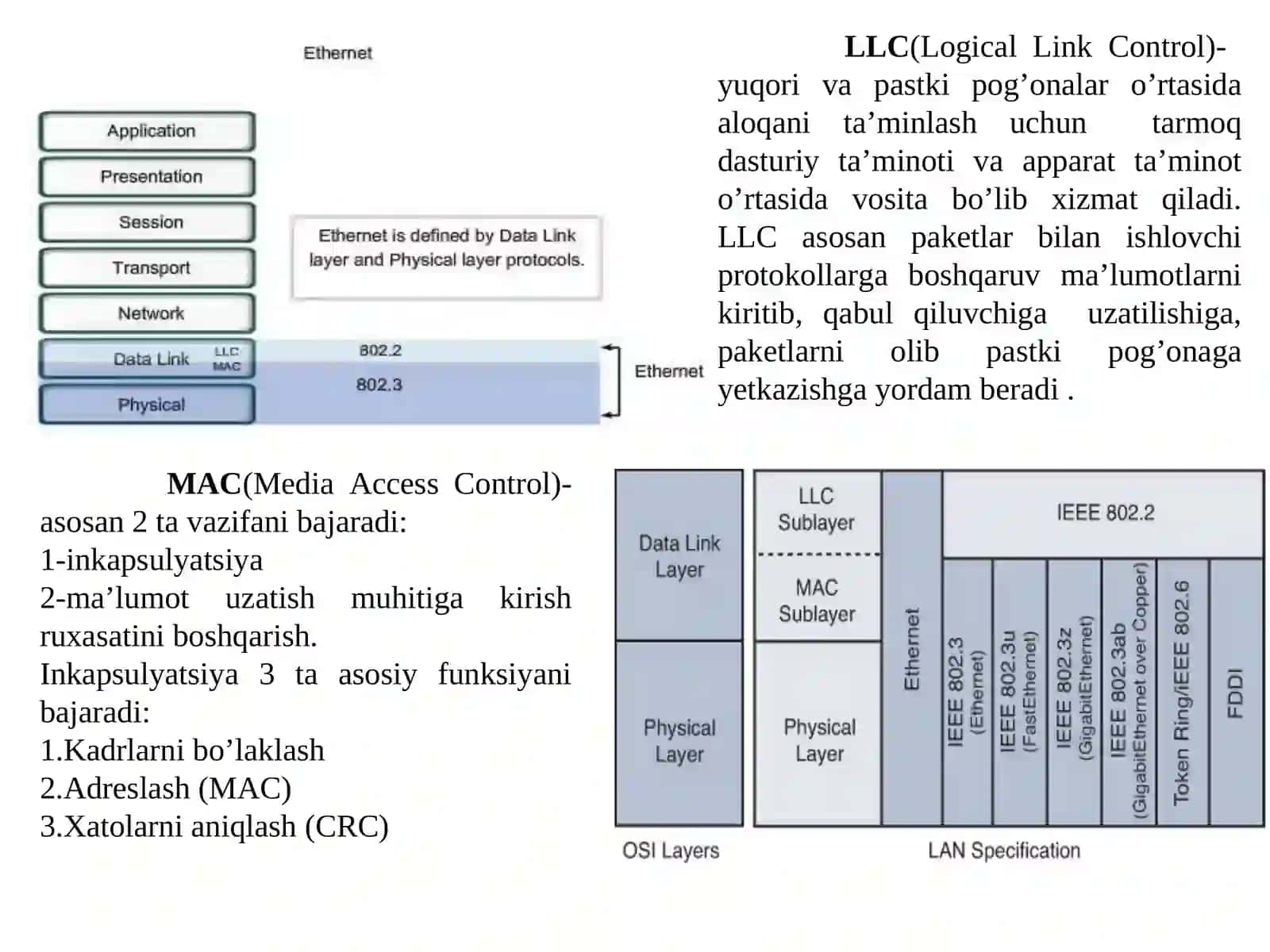 Канал поғогонаси (Link Layer) 4