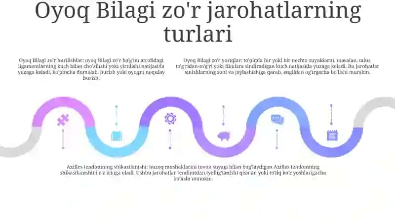 Toğay Tõqimasining Regeneratsiyasi Va Transplantatsiyasi 4