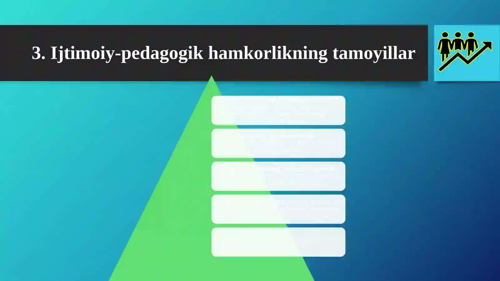 Oila, mahalla va ta’lim muassasasi ijtimoiy – pedagogik hamkorligi 4