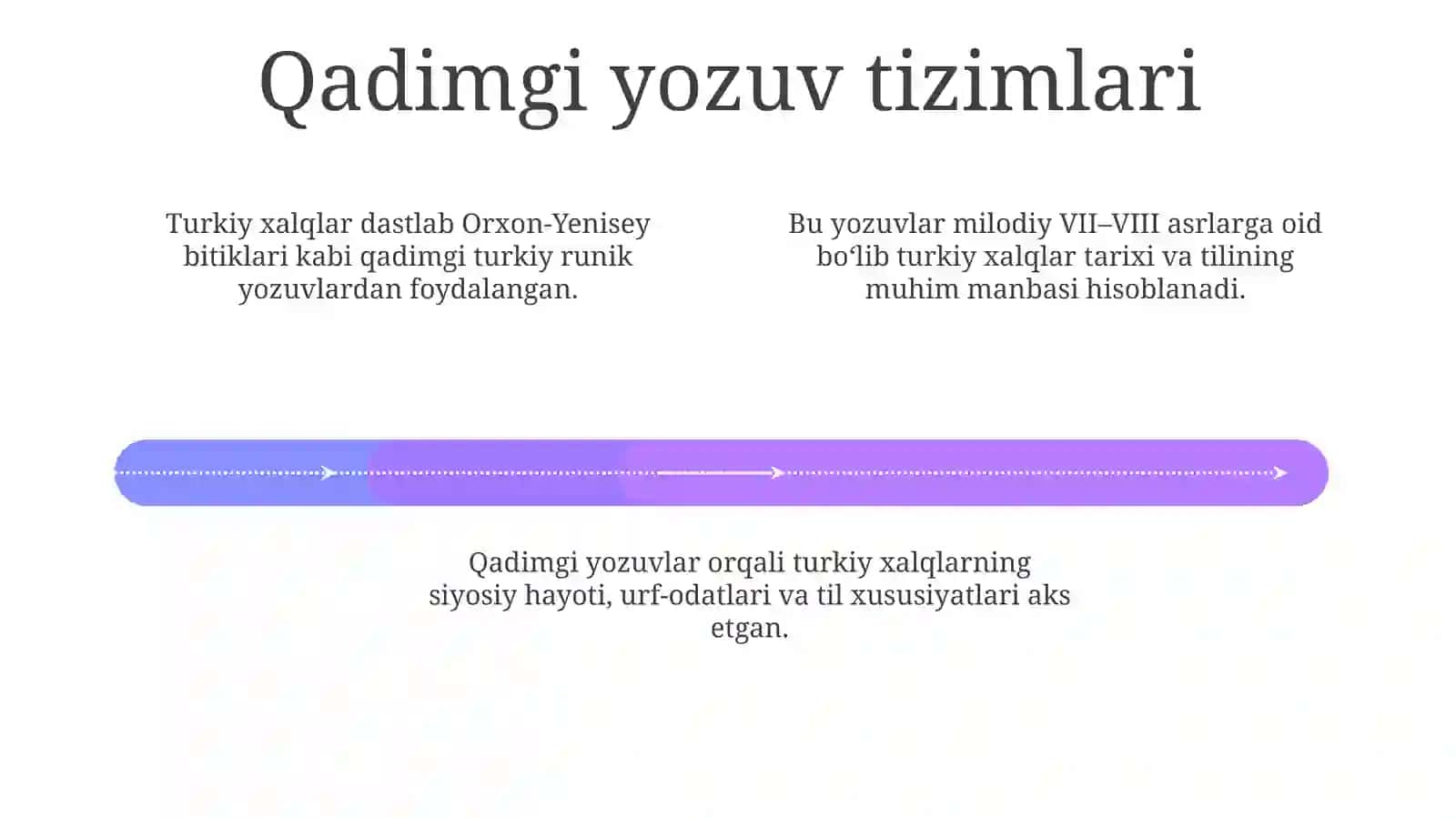 Oʻzbek tilining yozuv tizimlari tarqqiyoti 4
