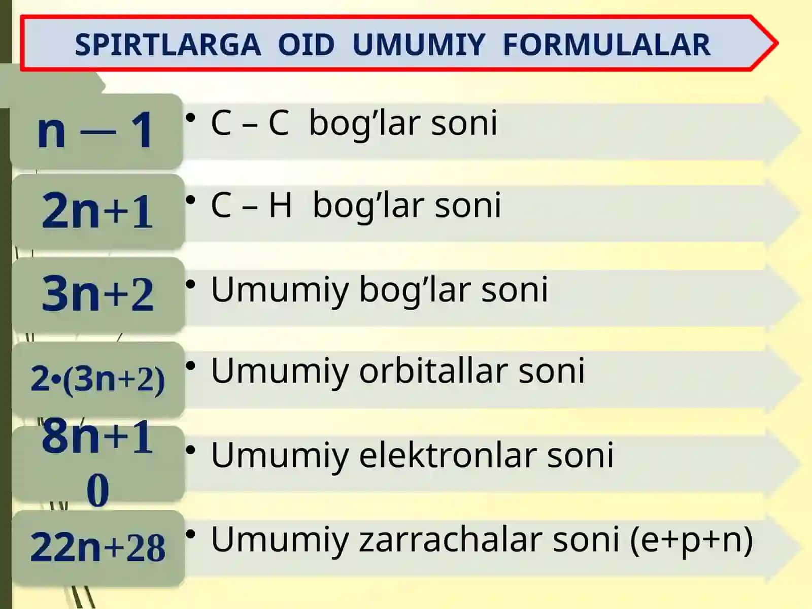 SPIRTLAR 4